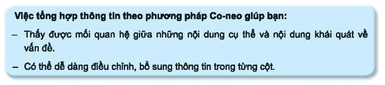 Soạn bài Tập nghiên cứu | Chuyên đề Văn 10 Kết nối tri thức