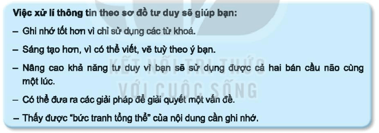 Soạn bài Tập nghiên cứu | Chuyên đề Văn 10 Kết nối tri thức