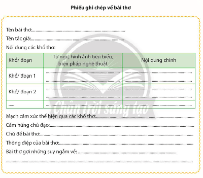 Soạn bài Cách đọc một tập thơ, một tập truyện ngắn hoặc một tiểu thuyết | Chuyên đề Văn 10 Chân trời sáng tạo