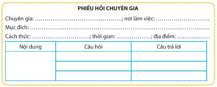 Soạn bài Tập nghiên cứu một vấn đề văn học dân gian | Chuyên đề Văn 10 Chân trời sáng tạo