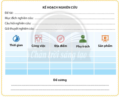 Soạn bài Tập nghiên cứu một vấn đề văn học dân gian | Chuyên đề Văn 10 Chân trời sáng tạo