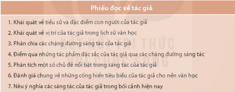 Soạn bài Đọc về một tác giả văn học | Chuyên đề Văn 11 Kết nối tri thức