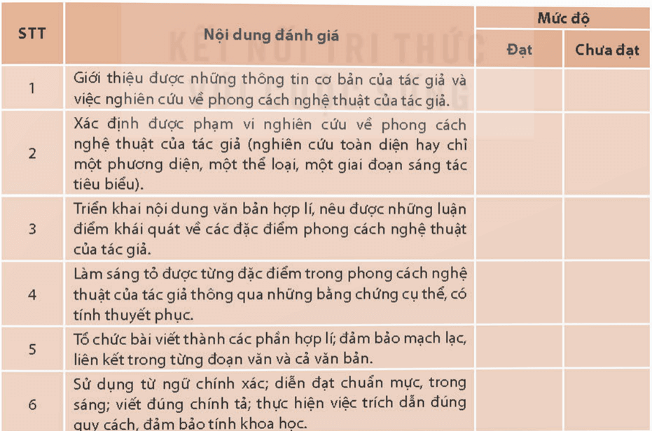 Soạn bài Viết về một tác giả văn học | Chuyên đề Văn 11 Kết nối tri thức