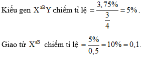 Cách giải bài tập xác suất trong quy luật di truyền – di truyền liên kết giới tính và phụ thuộc giới tính