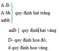 Cách giải bài tập xác suất trong quy luật di truyền – di truyền liên kết gen và hoán vị gen