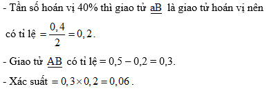 Cách giải bài tập xác suất trong quy luật di truyền – di truyền liên kết gen và hoán vị gen