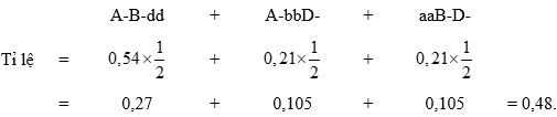 Cách giải bài tập xác suất trong quy luật di truyền – di truyền liên kết gen và hoán vị gen