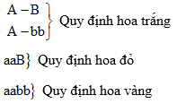 Cách giải bài tập xác suất trong quy luật di truyền – di truyền tương tác gen và gen đa hiệu