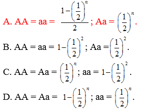 Chuyên đề Sinh 12