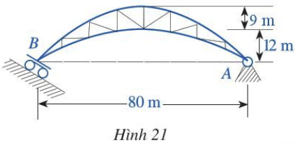 Các vật liệu xây dựng đều có hệ số dãn nở (ảnh 1)