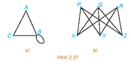 Bài 2.19 trang 50 Chuyên đề học tập Toán 11 Kết nối tri thức