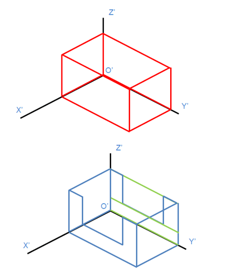 Bài 3.14 trang 79 Chuyên đề Toán 11