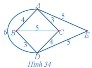 Bài 4 trang 49 Chuyên đề học tập Toán 11 Cánh diều