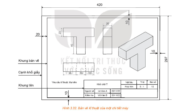 HĐ3 trang 71 Chuyên đề Toán 11