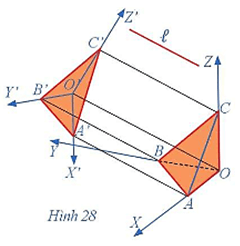 Hoạt động 4 trang 58 Chuyên đề học tập Toán 11 Cánh diều