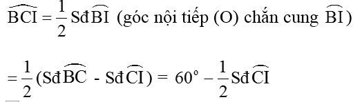 Chuyên đề Toán lớp 9