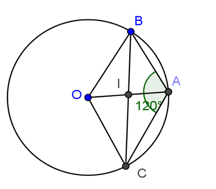 Chuyên đề Toán lớp 9