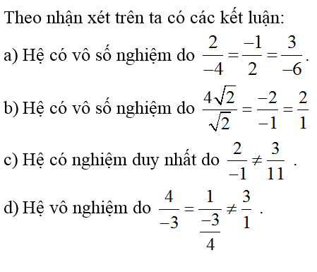 Chuyên đề Toán lớp 9