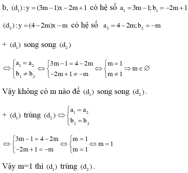 Chuyên đề Toán lớp 9