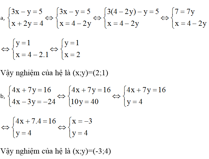 Chuyên đề Toán lớp 9