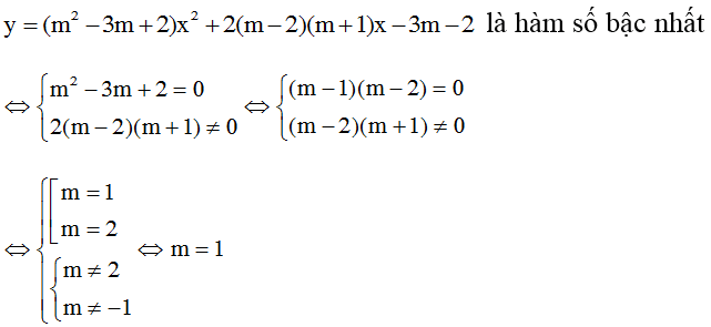 Chuyên đề Toán lớp 9