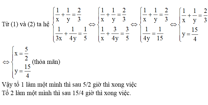 Chuyên đề Toán lớp 9