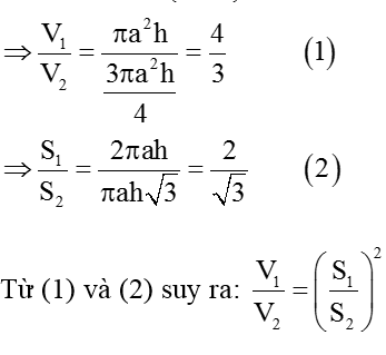 Chuyên đề Toán lớp 9