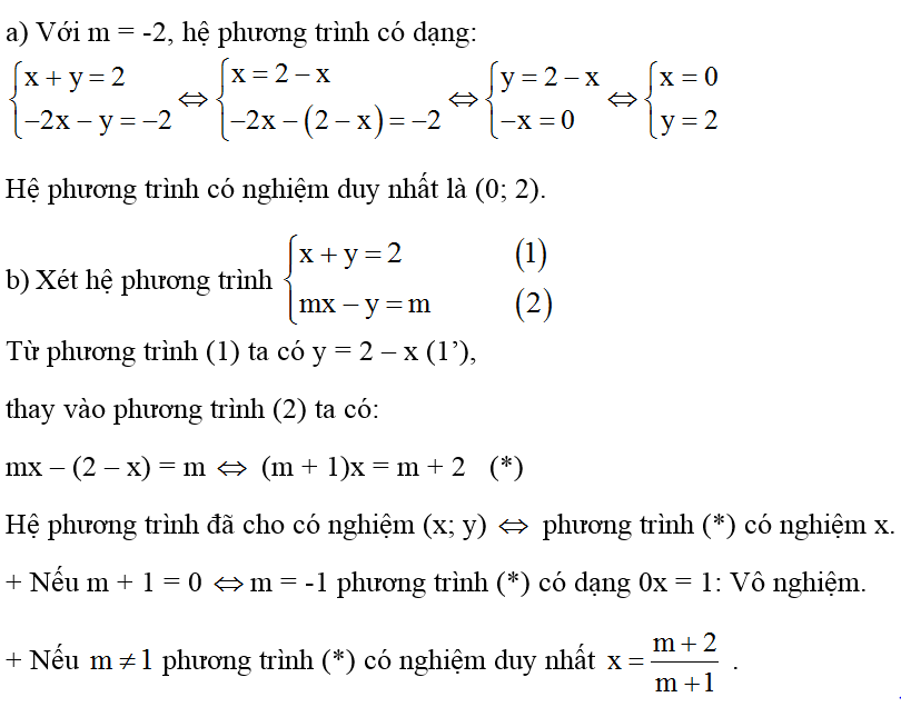 Chuyên đề Toán lớp 9