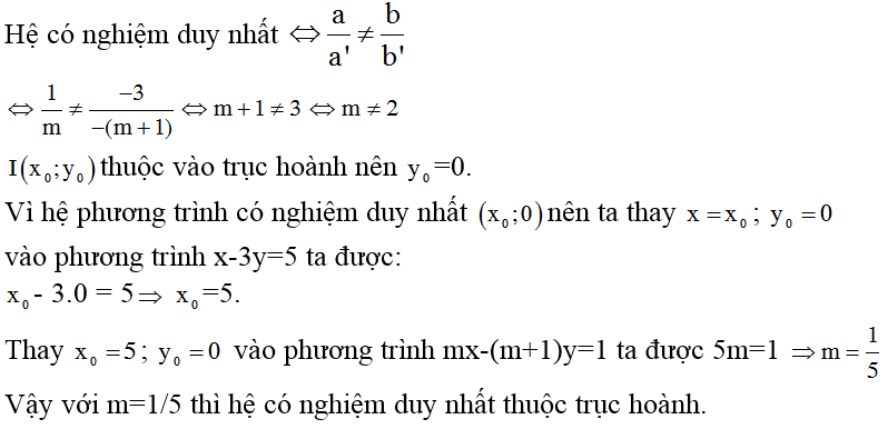 Chuyên đề Toán lớp 9