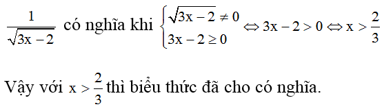 Chuyên đề Toán lớp 9