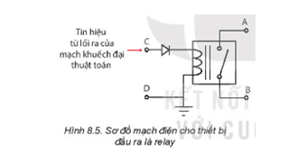 Relay trong Hình 8.5 sẽ hoạt động thế nào nếu nối trực tiếp đầu ra của mạch khuếch đại 