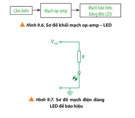 Thực hiện dự án tìm hiểu về bộ khuếch đại thuật toán và thiết bị đầu ra theo các bước sau