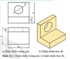 Quan sát hình 11.1a và cho biết đường tròn trên hình chiếu đứng thể hiện phần nào