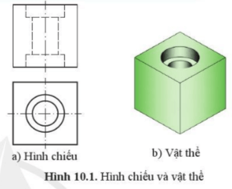 Quan sát hình 10.1, hãy cho biết Các nét đứt mảnh trên hình chiếu đứng thể hiện phần nào của vật thể?