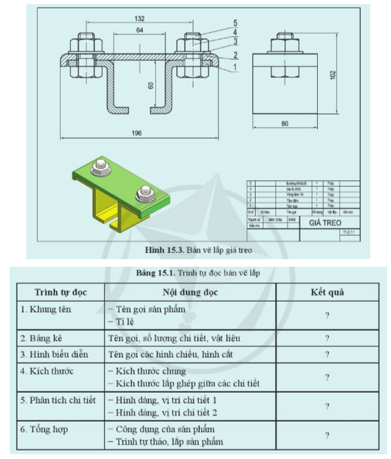 Đọc bản vẽ lắp hình 15.3 theo các bước trên Ghi lại kết quả đọc theo bảng 15.1