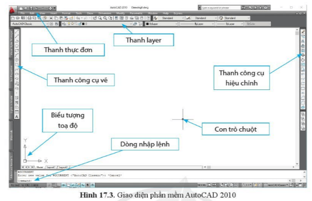 Lý thuyết Công nghệ 10 Cánh diều Bài 17: Vẽ kĩ thuật với sự hỗ trợ của máy tính | Thiết kế và công nghệ 10