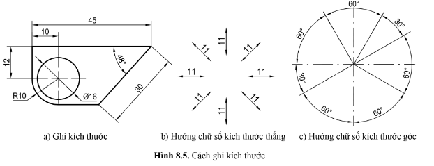 Lý thuyết Công nghệ 10 Cánh diều Bài 8: Bản vẽ kĩ thuật và các tiêu chuẩn trình bày bản vẽ kĩ thuật | Thiết kế và công nghệ 10