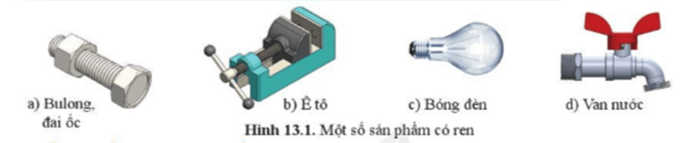 Cho biết tác dụng của  ren trong các sản phẩm ở hình 13.1