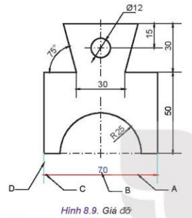 Quan sát Hình 8.9 và cho biết