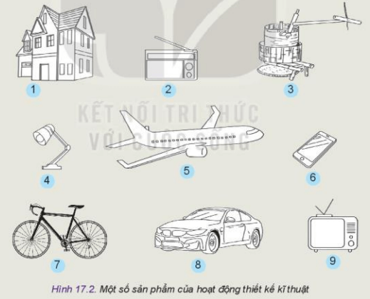 Hình 17.2 thể hiện một số sản phẩm của hoạt động thiết kế kĩ thuật. Hãy quan sát và cho biết