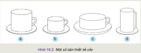 Quan sát Hình 19.2 và cho biết hình nào được thiết kế cân đối nhất giữa các bộ phận cũng như tỉ lệ chung