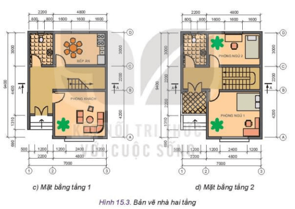 Đọc bản vẽ các mặt bằng tầng 1 và tầng 2 của ngôi nhà hai tầng Hình 15.3 c, d và cho biết