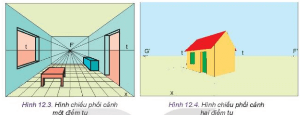 Lý thuyết Công nghệ 10 Kết nối tri thức Bài 12: Hình chiếu phối cảnh | Thiết kế và công nghệ 10