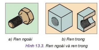 Lý thuyết Công nghệ 10 Kết nối tri thức Bài 13: Biểu diễn quy ước ren | Thiết kế và công nghệ 10