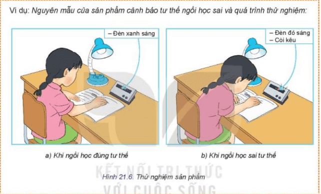 Lý thuyết Công nghệ 10 Kết nối tri thức Bài 21: Phương pháp, phương tiện hỗ trợ thiết kế kĩ thuật | Thiết kế và công nghệ 10