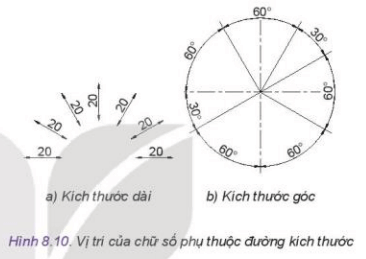 Lý thuyết Công nghệ 10 Kết nối tri thức Bài 8: Bản vẽ kĩ thuật và tiêu chuẩn trình bày bản vẽ kĩ thuật | Thiết kế và công nghệ 10