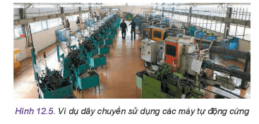 Hình 12.5 là dây chuyền sản xuất sử dụng loại máy tiện điều khiển bằng Cam (Cam lathe)