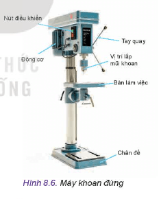 Quan sát Hình 8.6 và cho biết bộ phận nào dùng để điều chỉnh chiều sâu khi khoan?