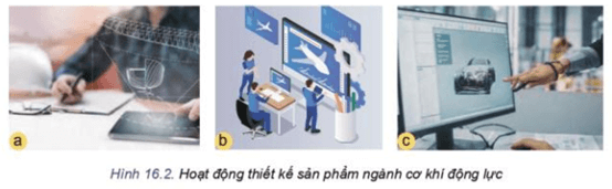 Hãy quan sát hoạt động nghề nghiệp trong Hình 16.2 và mô tả công việc của ngành nghề đó