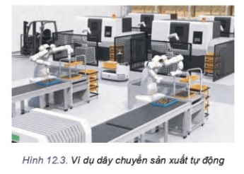 Quan sát Hình 12.3 và chỉ ra các thành phần sau ở đâu băng tải robot vận chuyển